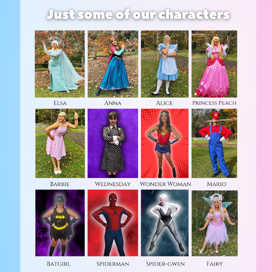 Central Coast Premium Kids Party Entertainment - Gallery Image 2